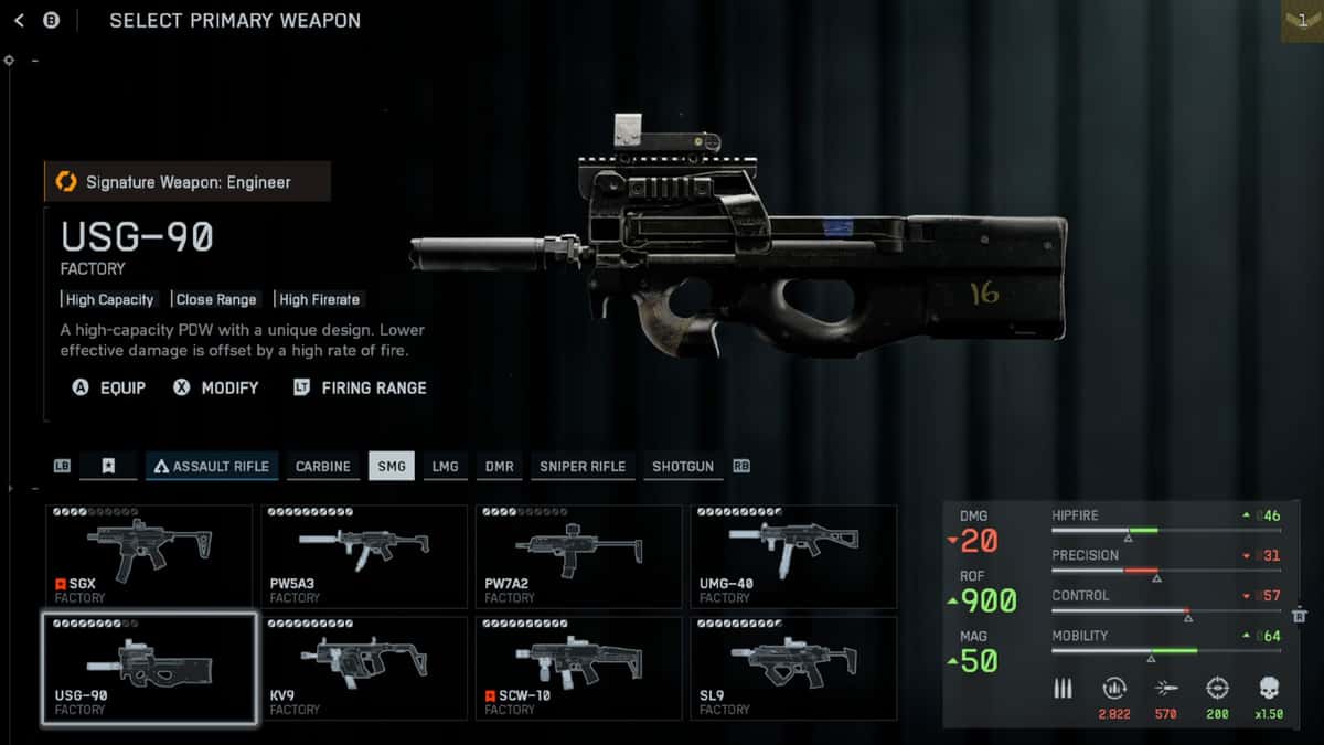 USG-90 SMG